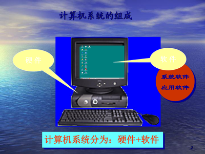 計(jì)算機(jī)導(dǎo)論第二章 計(jì)算機(jī)軟件