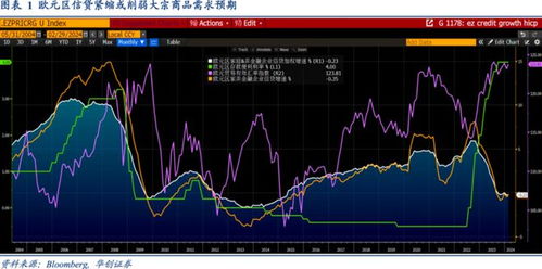 硬件設(shè)計(jì) 驅(qū)動(dòng)數(shù)字時(shí)代的基石與投資價(jià)值
