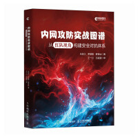 網(wǎng)絡(luò)配置與管理軟件 技術(shù)開發(fā)的演進(jìn)、挑戰(zhàn)與未來